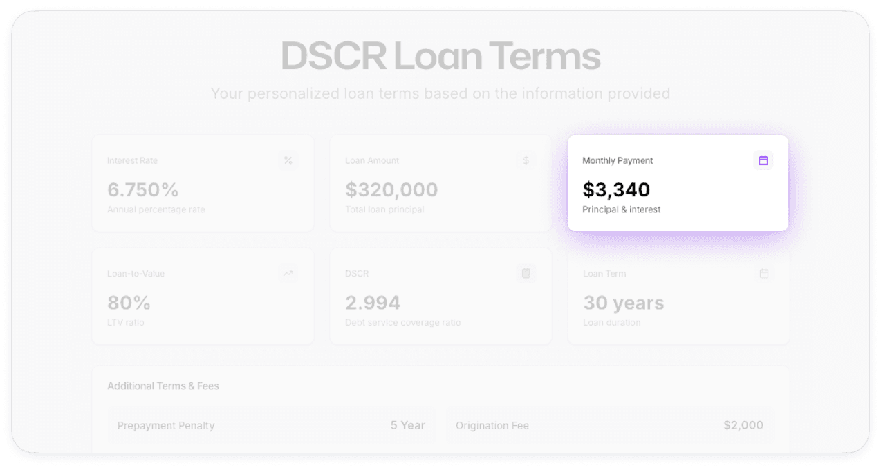 Monthly Payment